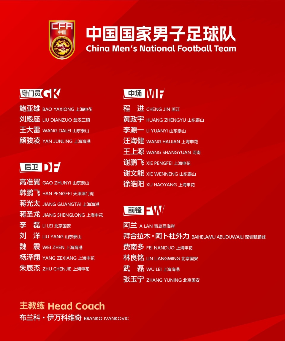 关于纪念中国足球百年辉煌的系列报道的信息 关于纪念中国足球百年辉煌的系列报道的信息