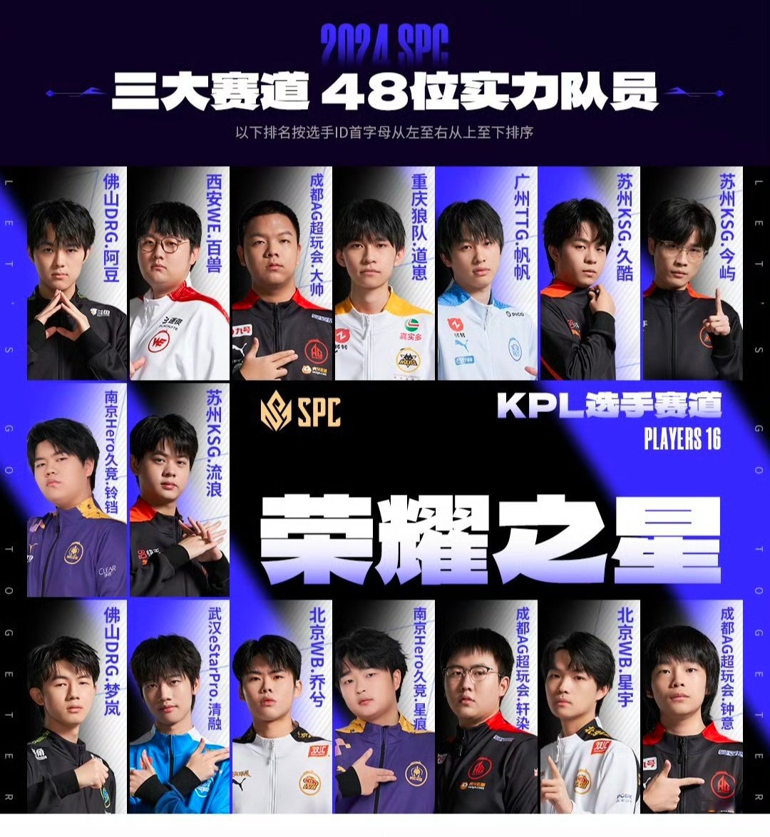 包含开云体育:王者荣耀职业战队的阵容重组，如何应对新赛季？的词条