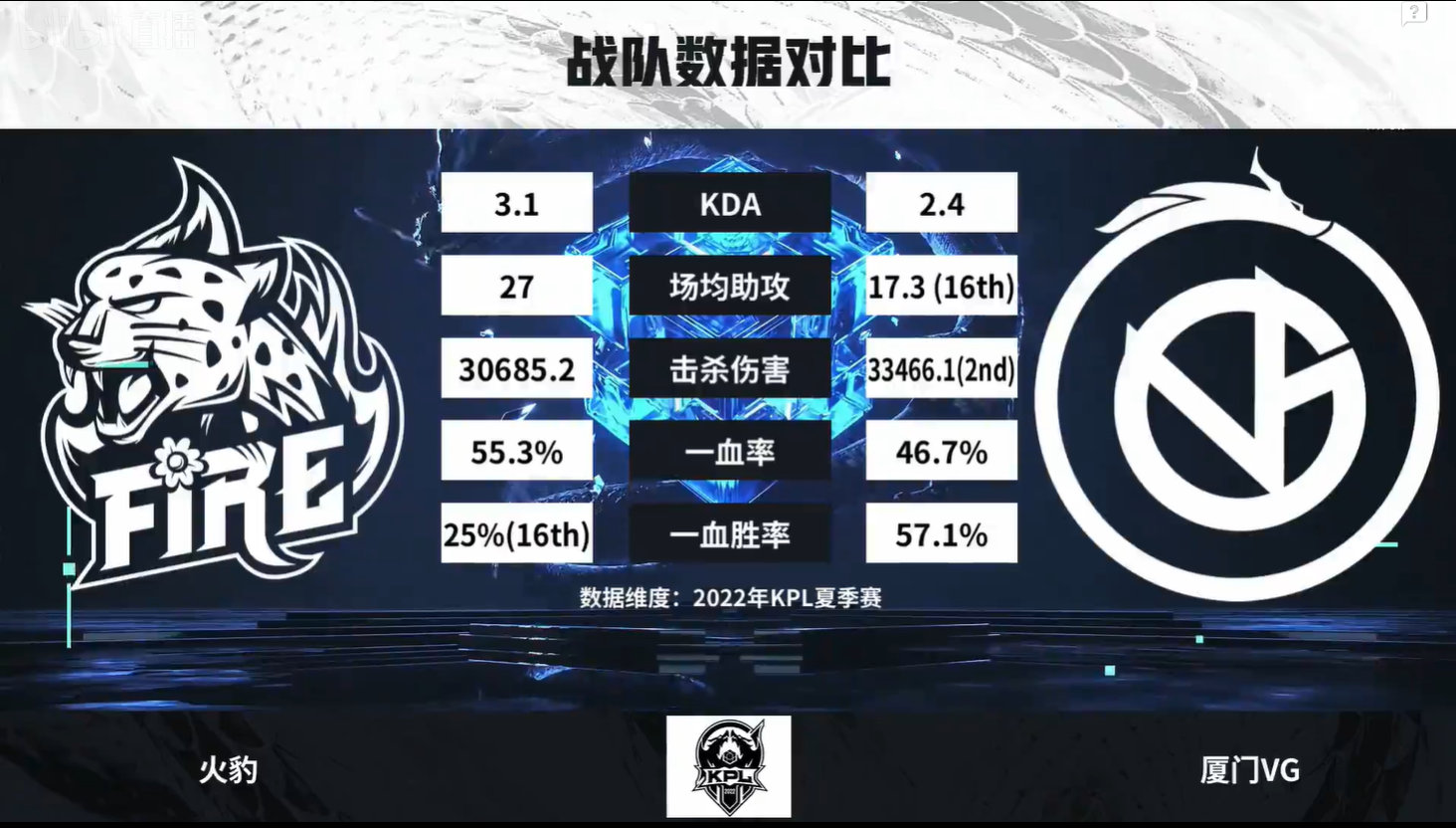 关于开云体育:王者荣耀战队选手访谈：背后故事与成长历程的信息
