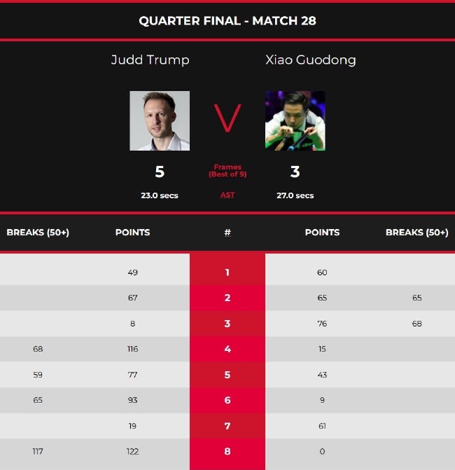 包含开云体育：规则解读：NBA新规对比赛最后时刻的影响的词条